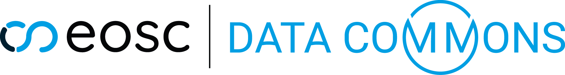 EOSC Data Commons